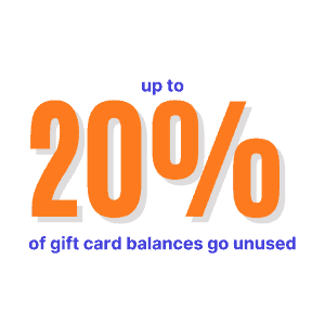 What percentage of gift cards go unused? Up to 20% of gift card balances go unused in 2025.