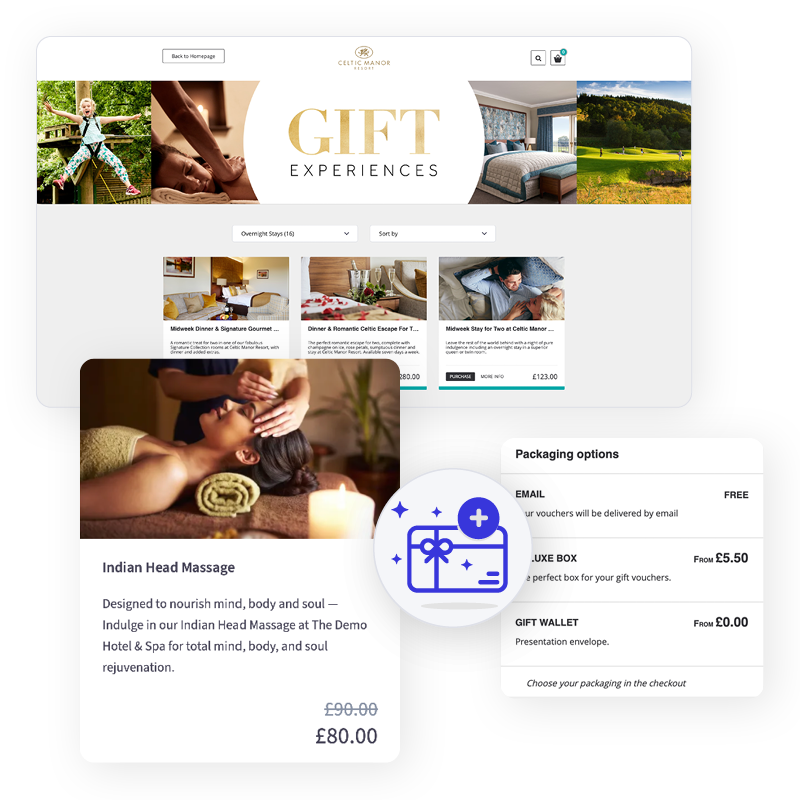 Enjovia Gift Experiences Voucher store