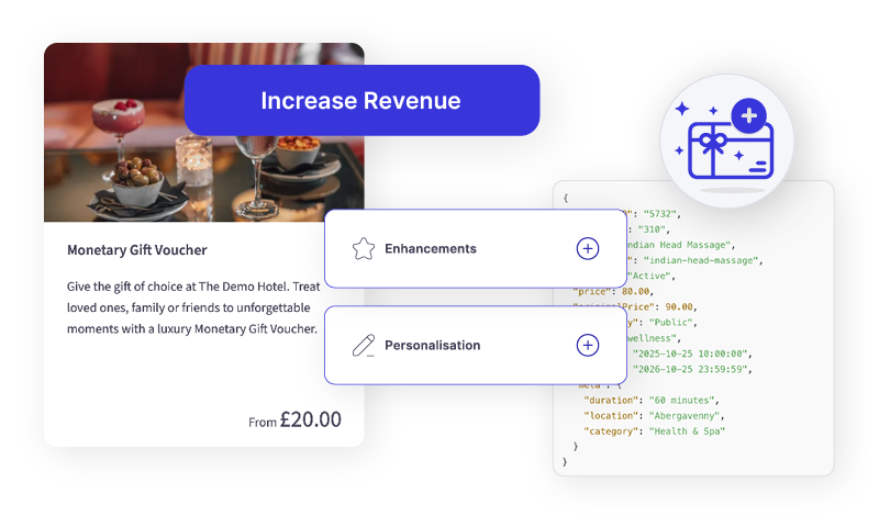 Enjovia Gift Experiences Voucher store features - increase revenue
