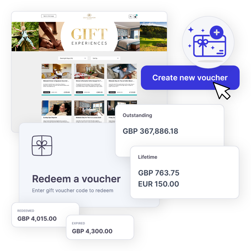 Enjovia Gift Experiences Restaurant Voucher store multi-property, multi-brand leisure and activity gift voucher system