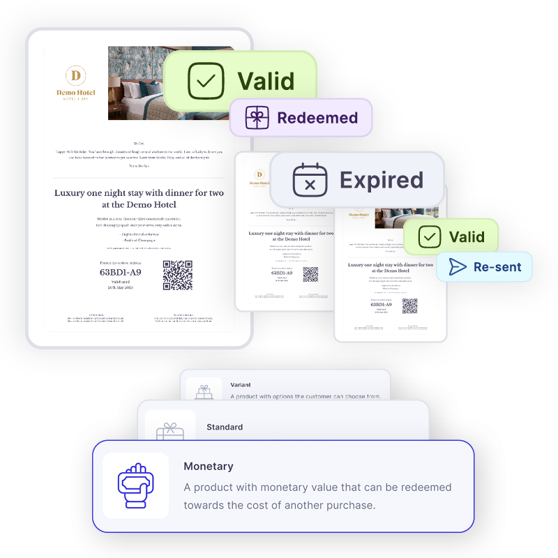 Enjovia Gift Experiences Restaurant Voucher store multi-property, multi-brand leisure and activity gift voucher system