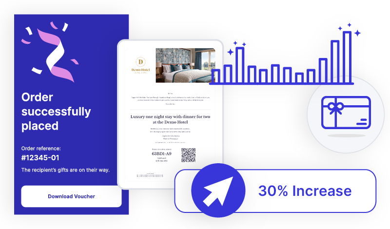 Enjovia Gift Experiences Restaurant Voucher store multi-property, multi-brand spa, wellness and leisure gift voucher system