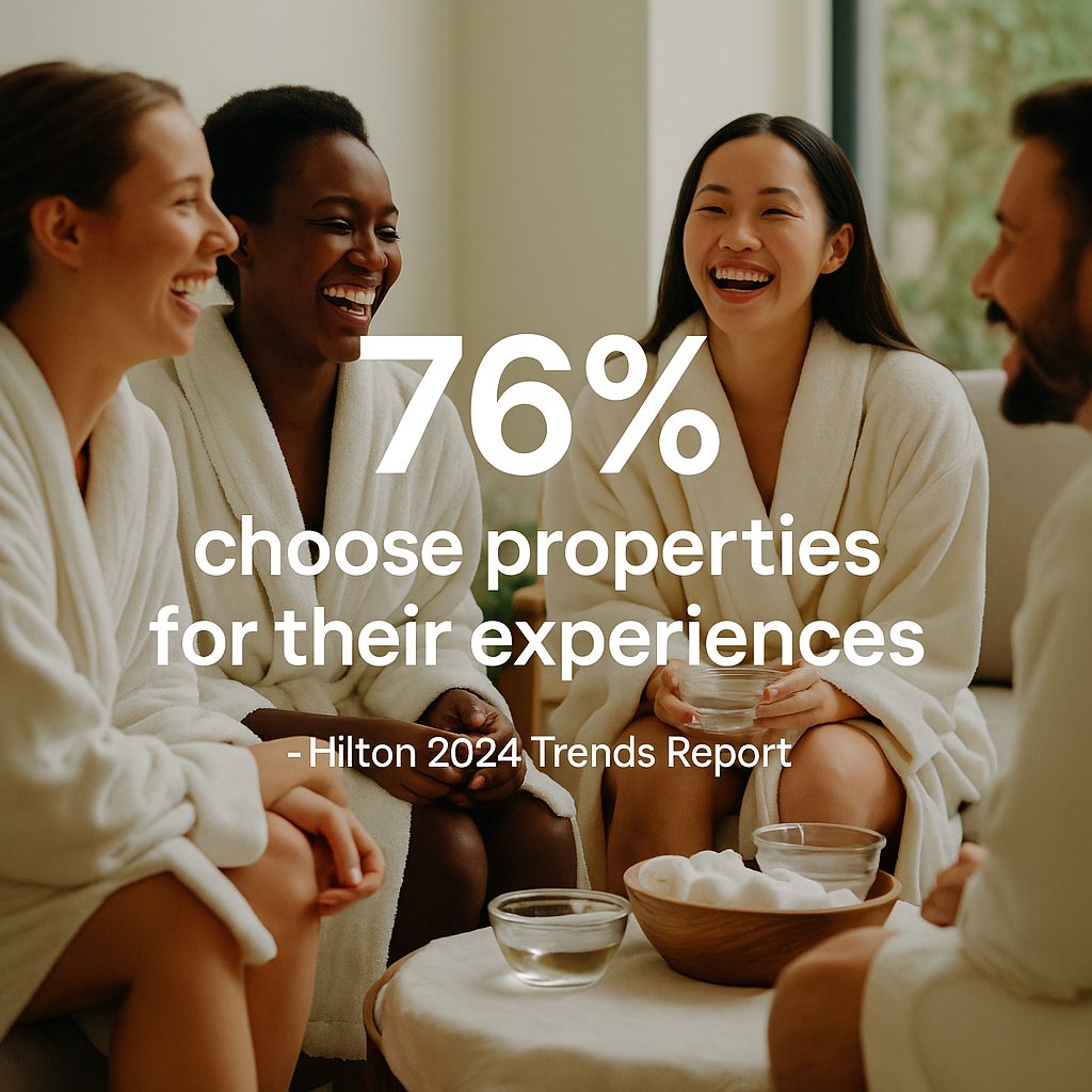Four spa guests laughing together in robes with statistic overlay “76% choose properties for their experiences - Hilton 2024.”